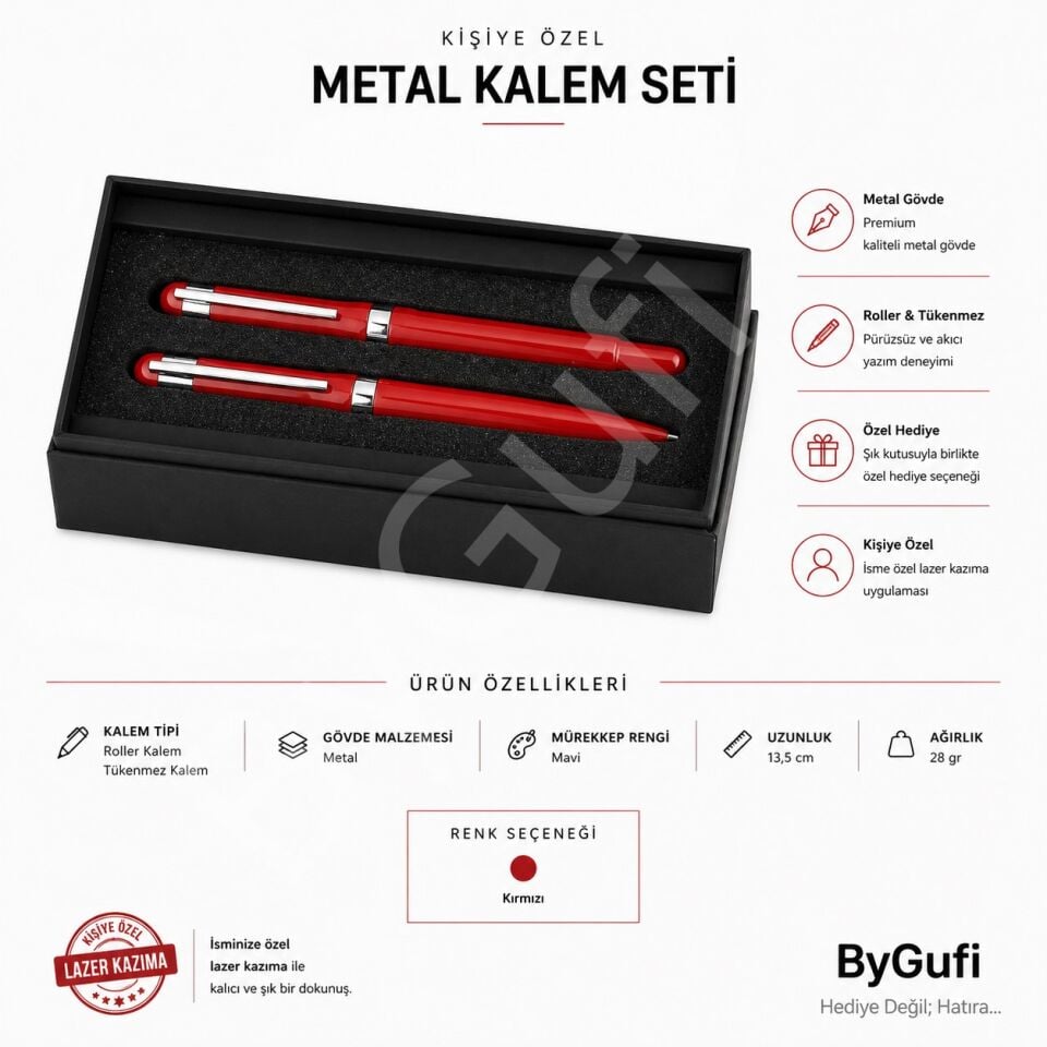 ByGufi Kişiye Özel Hediye Kalem Seti 860