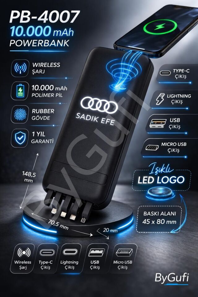 ByGufi Kişiye Özel Hediye 10.000 mAh Powerbank