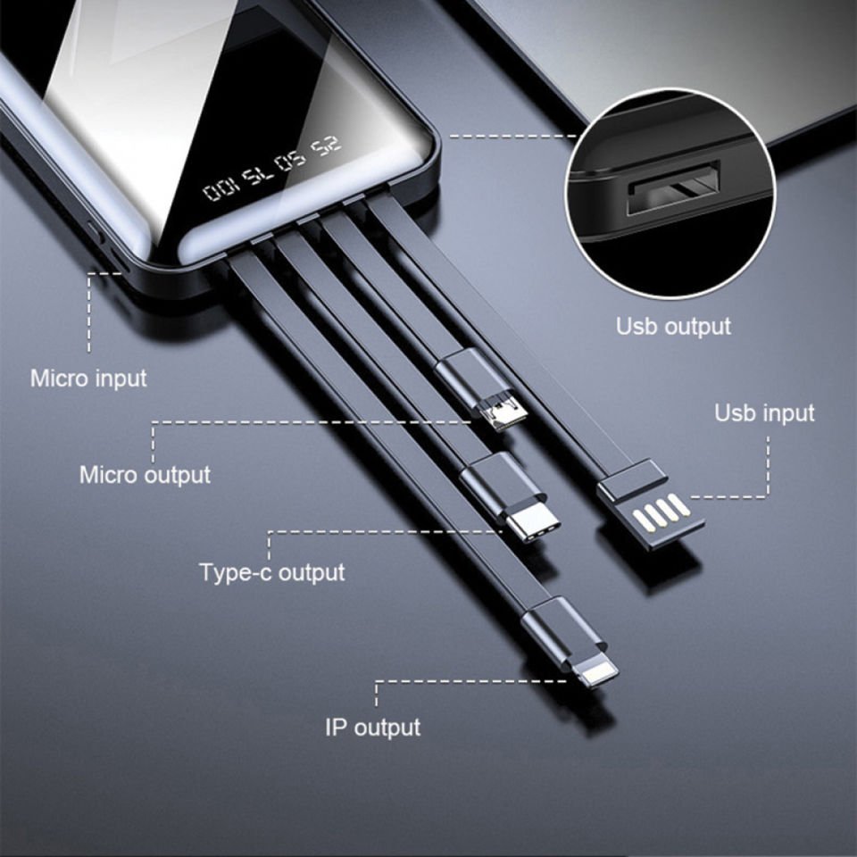 10000 MAH POWERBANK