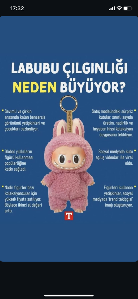ByGufi Labubu Peluş – Sevimli Yumuşak Oyuncak, Koleksiyonluk Hediyelik Peluş