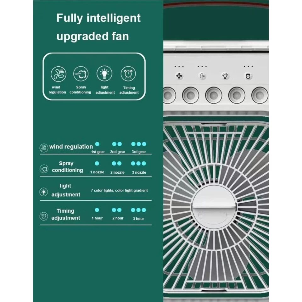 ByGufi Buzlu Buharlı Vantilatör Klima – Masaüstü Kişisel Hava Soğutucu, Nemlendirici ve LED Işıklı, Taşınabilir ve Çok Fonksiyonlu