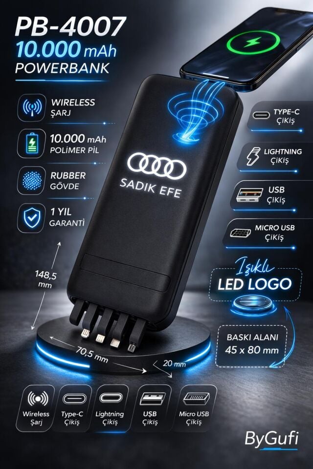 ByGufi Kişiye Özel Hediye 10.000 mAh Powerbank