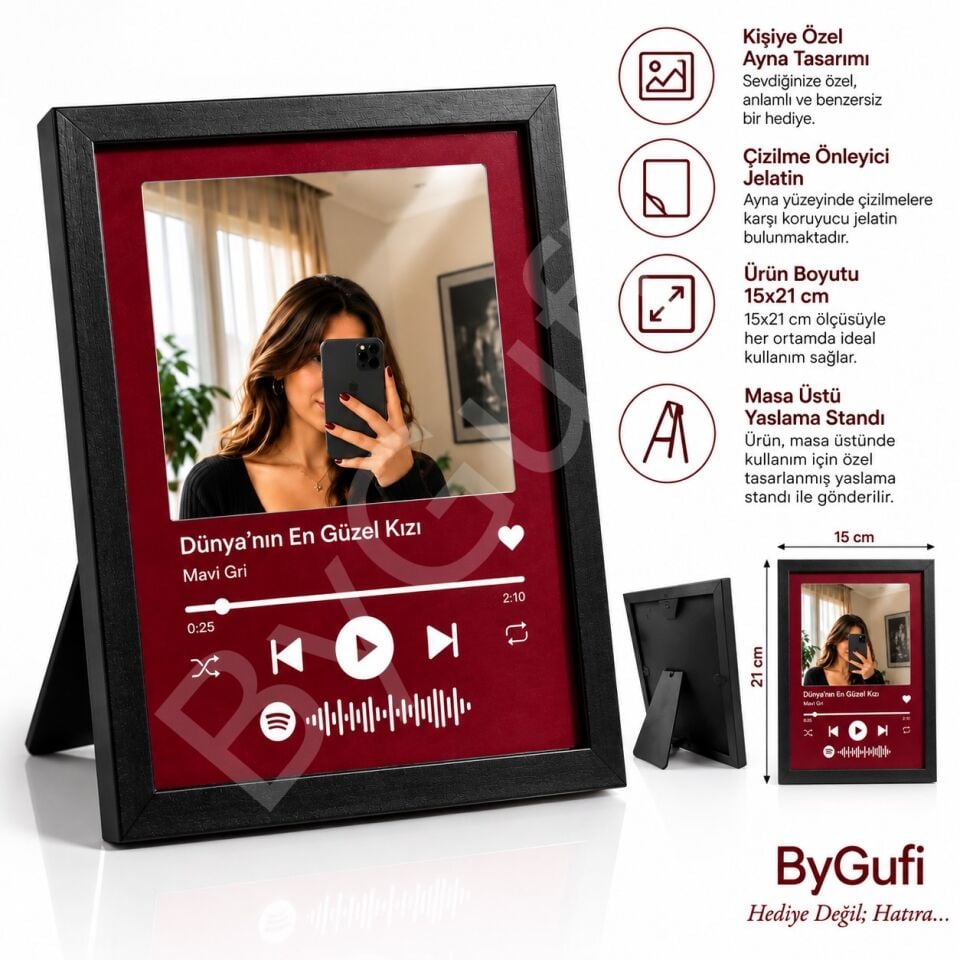 ByGufi Dünyanın En Güzel Kızı Spotify Aynası